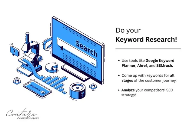 Unlock Your Website’s Potential: A Comprehensive Guide to SEO Best Practices