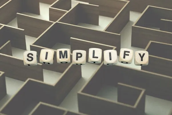 Simplify Strategic Visual Content